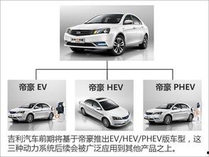 吉利新能源爆料视频 第2张 吉利新能源爆料视频 第2张